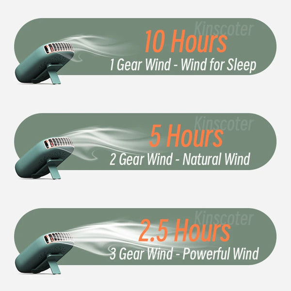 Portable-Hanging-Neck-Fan-Mini-Cooling-Waist-Fans-Bladeless-USB-Rechargeable-Sports-Cooler-Fan-1800mAh-For.jpg